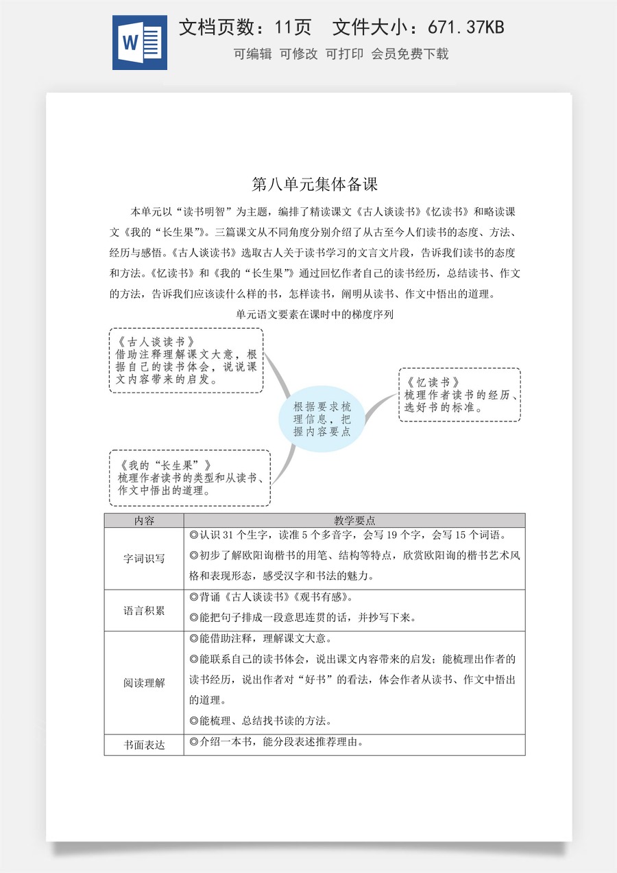 新版人教版小学语文五年级上册语文教案第八单元24 古人谈读书【教案】.docx